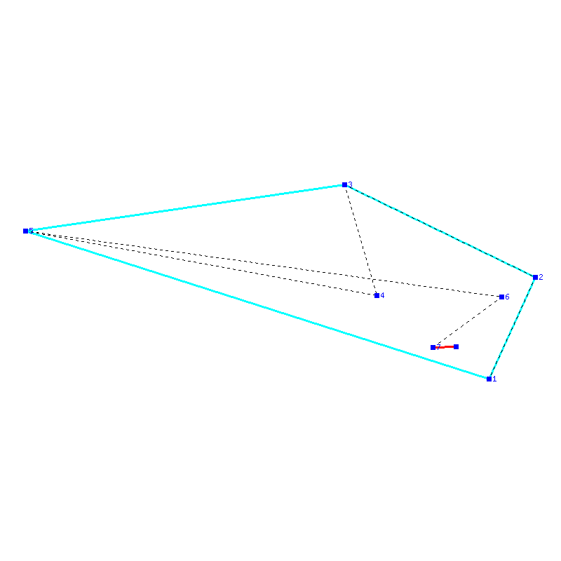 Flugauswertung